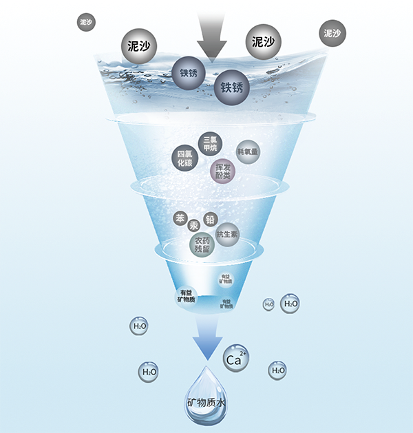 凯时娱乐人生就是博!(中国)官方网站