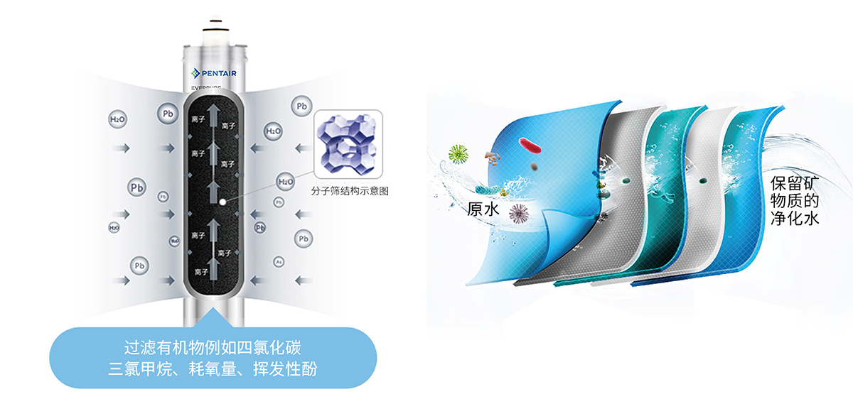 凯时娱乐人生就是博!(中国)官方网站