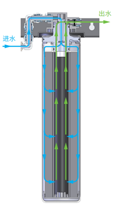凯时娱乐人生就是博!(中国)官方网站