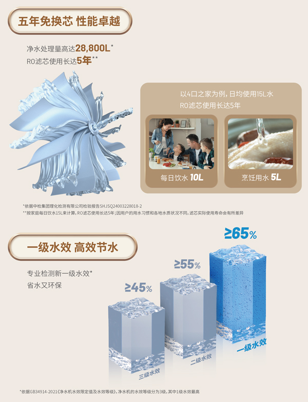 凯时娱乐人生就是博!(中国)官方网站