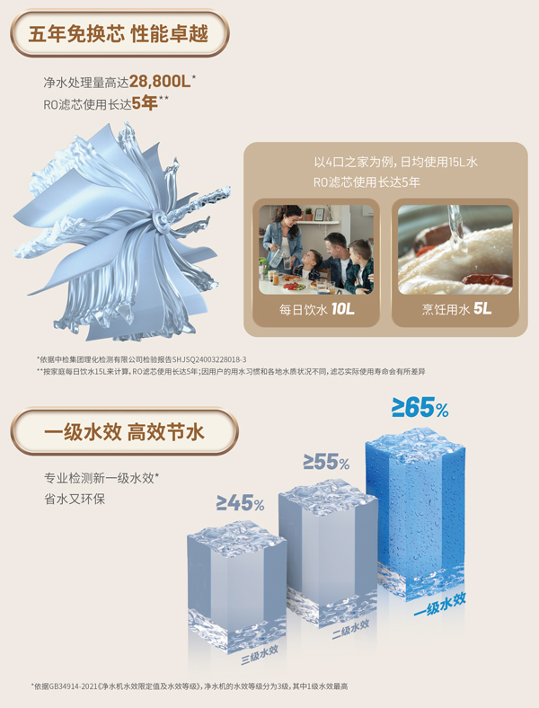 凯时娱乐人生就是博!(中国)官方网站