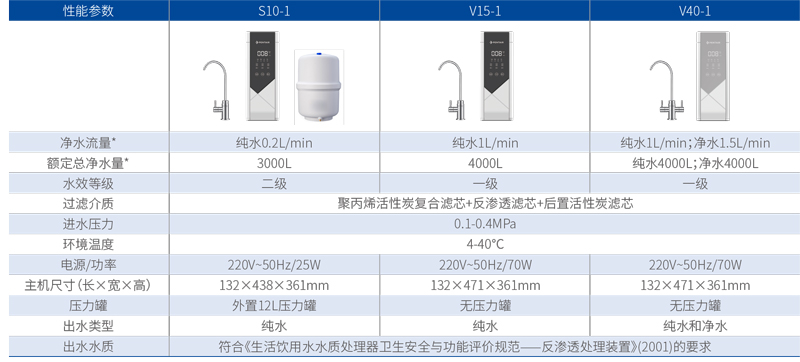 凯时娱乐人生就是博!(中国)官方网站